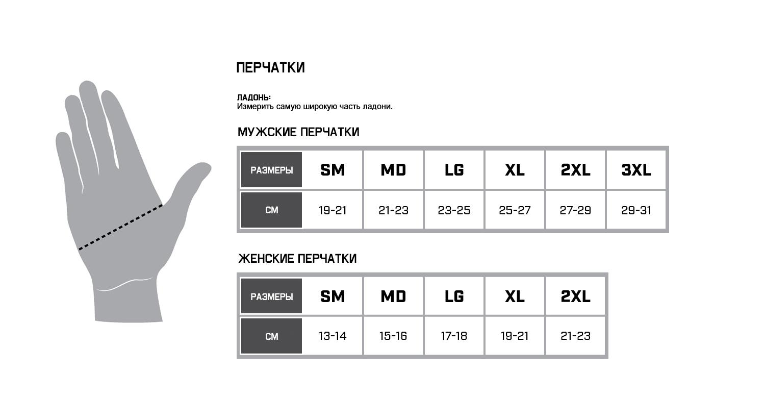 Размеры перчаток xs. ЗУБР перчатки Размерная сетка. Перчатки gross Размерная сетка. Размер перчаток мужских. Размер перчаток м.