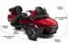 Трицикл Can-Am Spyder RT Ltd Petrol Metallic MY20