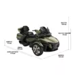 Трицикл Can-Am SPYDER RT LTD 1330 ACE SE6 HG 2021