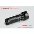 Фонарь Sunwayman M40A