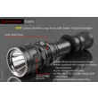 Фонарь Sunwayman T20CS
