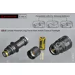Фонарь Sunwayman T20CS