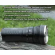 Фонарь Sunwayman M60C