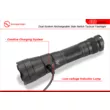 Фонарь Sunwayman T21CS U3