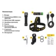 Фонарь Armytek Wizard C2 Pro Magnet USB белый