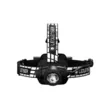 Фонарь налобный Led Lenser H7R Signature