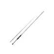 Спиннинг Maximus  POINTER-X Microjig 22UL 2,2M 0,8-6.5G