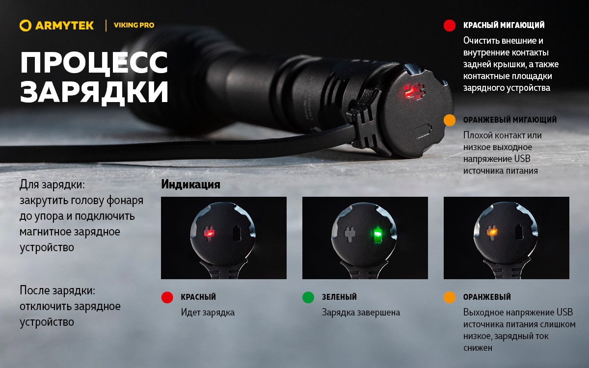 Фонарь Armytek Viking Pro Magnet USB Extended Set белый